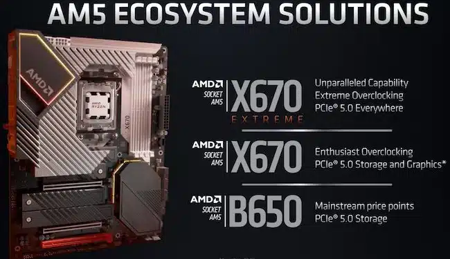 تعداد سوکت‌های مدل‌های پیشین پردازنده AMD Rizen 7000 با معماری Zen 4