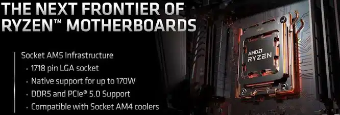 انواع سوکت‌های موجود در پردازنده AMD Rizen 7000